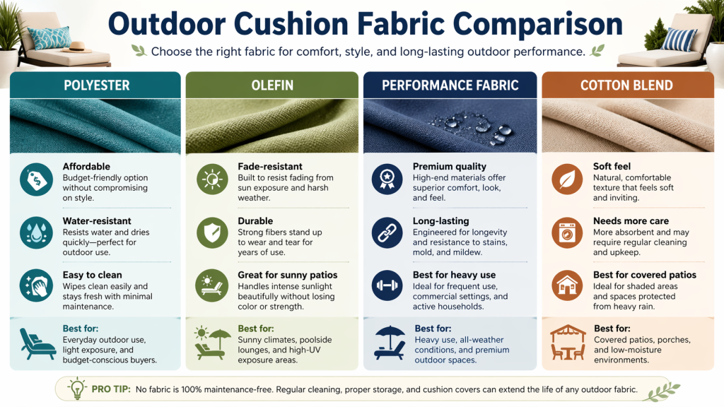 outdoor chaise lounge cushions